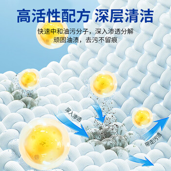 小林康夫去油污渍神器衣服去油王250ml衣领净衣物渗透清洗剂校服净清洁剂 小林康夫去油污渍神器衣服去油王250ml衣领净衣物渗透清洗剂校服净清洁剂