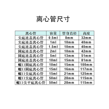 弋科仪（YIKEYI）塑料离心管透明带刻度实验室一次性螺口圆底试管10毫升50个