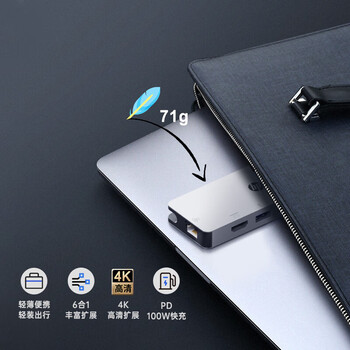 惠普（HP）战66 Type-C扩展坞 USB-C转HDMI转换拓展器4K投屏 PD快充千兆网口 手机平板笔记本电脑通用雷电3/4