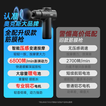 奥克斯（AUX）筋膜枪迷你放松肌膜枪筋膜按摩仪腰背肩颈按摩器专业级家用运动便携健身肌肉放松父母亲节礼物男女