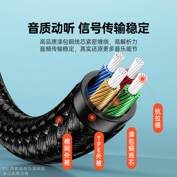 山泽 3.5mm音频延长线公对母耳机连接线带麦克风 立体声手机平板笔记本电脑车载AUX音响 3米YPM130