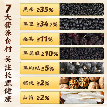 信盛堂同仁堂高钙五黑粉500g*2罐礼盒送礼物父母长辈朋友领导