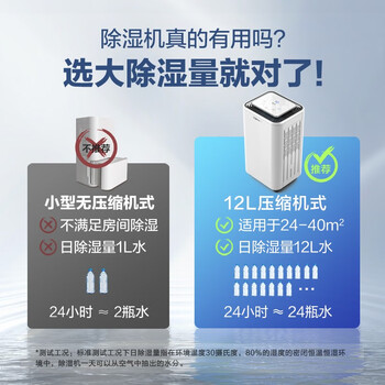 松京（SenseGene）除湿机/抽湿机 12升/天 2-20㎡ 手机远程智控家用负离子净化轻音节能吸湿器 DH02A