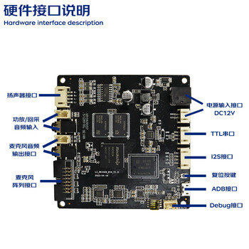 科大讯飞 麦克风阵列硬核降噪板服务开发套装 语音板开发板套件 线性4麦+线性6麦+环形6麦+VIP技术支持开发板