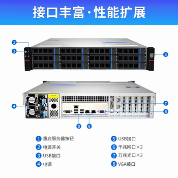 火蓝（Hoodblue）TS5012-2RP万兆光纤NAS网络存储服务器12盘位存储共享磁盘阵列企业级存储服务器 TS5012-2RP-96TB