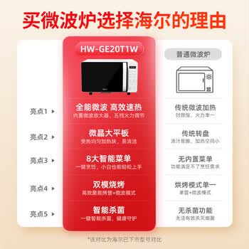 海尔（Haier）微波炉烤箱一体机 小型家用20升烧烤解冻 平板易清洁 智能菜单多功能微波炉HW-GE20T1W