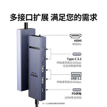 绿联 Type-C扩展坞USB-C转HDMI转换器3.2分线器 6合1【10G+60Hz投屏】鳍纹散热 45363