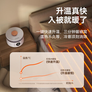 乐视TV水暖毯双人电褥子家用调温除湿除螨水热毯水循环水暖炕床垫定时恒温电热毯0.9*1.8米