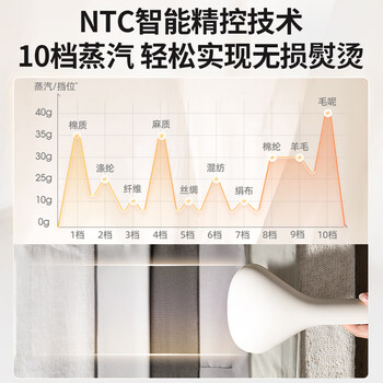 小熊（Bear）【脚踏换挡】立式挂烫机45g/min大蒸汽2L大水箱家用挂烫机增压熨烫机手持电熨斗大功率GTJ-T20K2