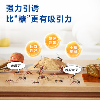 巨奇捷臣杀蚁粉剂一窝端呋虫胺杀蚁饵剂厨房家用非无毒室内灭蚁清1盒