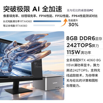 联想ThinkCentre Ultra Al元启AIPC高性能迷你 混合算力台式电脑主机 定制i9 64G内存 4TB固态 8G独显