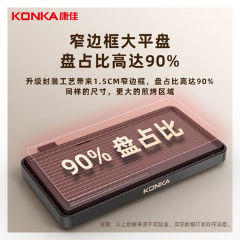 康佳（KONKA）电烧烤炉 家用韩式铁板烧烤肉机烧烤架无烟电烤盘烤肉炉烤肉锅 不粘电烤炉 KEG-W190A