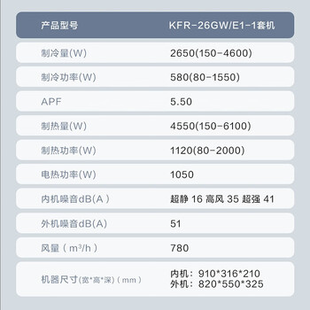海尔（Haier） 大1匹一级能效壁挂式卧室空调 自清洁 防直吹 挂机 KFR-26GW/E1-1