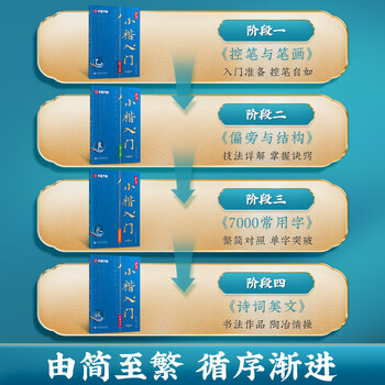 华夏万卷小楷入门·诗词美文练字帖 卢中南学生成人基础教程成人男女生字体漂亮毛笔钢笔硬笔书法