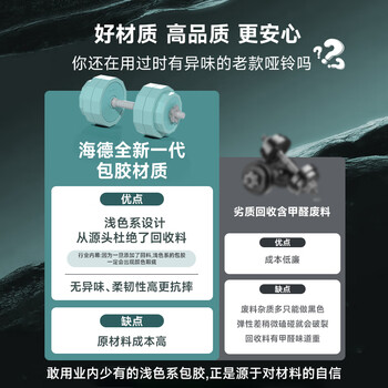 HEAD海德哑铃可调节男女士健身器材家用杠铃壶铃组合套装20kg*2 HEAD海德哑铃可调节男女士健身器材家用杠铃壶铃组合套装20kg*2
