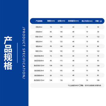 蜀牛 玻璃滴瓶 实验室用透明滴瓶 英氏滴瓶  英式白色30ml 