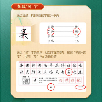 华夏万卷行楷一本通初学者字帖行楷7000常用字成人行楷速成钢笔字帖大学生高中生硬笔书法临摹描红手写体