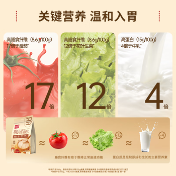 好麦多有机八珍燕麦片 混合即食营养早餐 药食同源 独立包装 