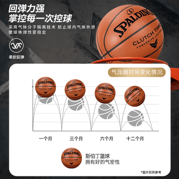 斯伯丁（SPALDING）PU耐磨材质室内外通用防滑7号篮球77-780Y