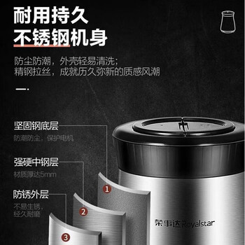 荣事达（Royalstar）绞肉机 2升大容量耐用持久可拆洗设计 操作简单安全童锁【企业购】/RS-JR30G