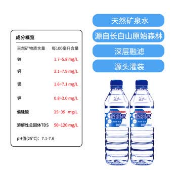 泉阳泉(QUANYANGQUAN)长白山 天然矿泉水 泡茶水 600ml*15瓶 泉阳泉(QUANYANGQUAN)长白山 天然矿泉水 泡茶水 600ml*15瓶