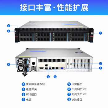 火蓝（Hoodblue）TS5108云盘一体机网盘远程访问协同办公网络数据安全文件共享存储备份 TS5108-CD-72TB