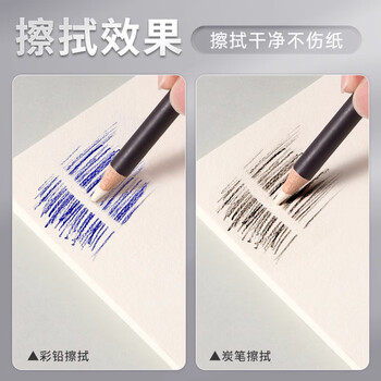 尼奥尼高光橡皮笔美术生专用不易留痕可擦笔素描专用速写软炭绘画彩铅学生用素描橡皮笔2支+揉擦棉