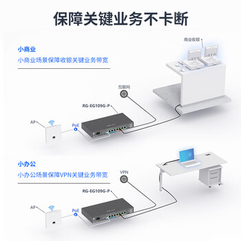 锐捷（Ruijie）9口全千兆多业务网关 RG-EG109G-P 4个POE接口 关键业务带宽保证 三网段免配置 商业门店家居场景