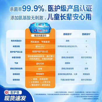 维达 VINDA湿巾杀菌无刺激干净如水洗湿纸巾去菌湿巾80片/包*12包VW1028