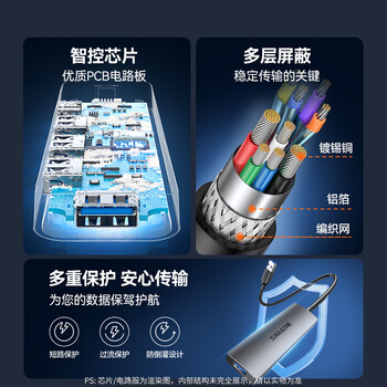 山泽USB3.0金属分线器4口HUB扩展坞高速集线拓展坞笔记本电脑一拖多转接头延长Type-C供电HBK1-3 1.5米