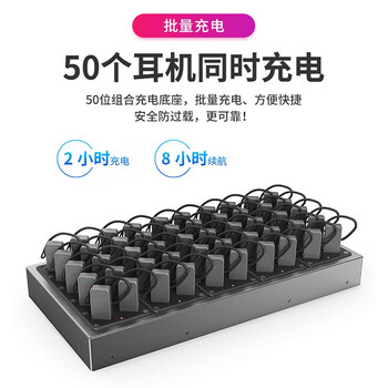 比西特 721R无线讲解器一对多解说器电子导览机非入耳讲解器耳机耳麦 双讲+100人听+50位座充+收纳箱