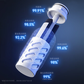 松下龙头自来水过滤器滤芯 TK-FUNJN3-C适配强芯TK-EUNJN3B