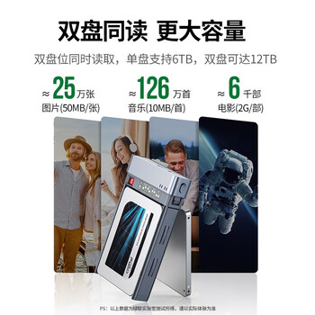 绿联磁盘阵列硬盘柜 双盘多盘位硬盘盒硬盘笼（带RAID存储）硬盘仓 适用2.5英寸SATA串口机械固态硬盘