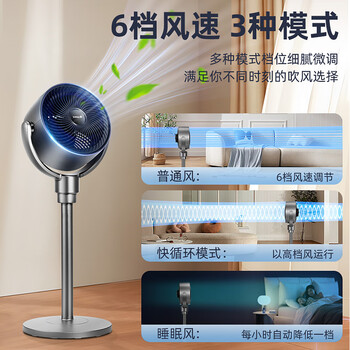 格力(GREE)【直流变频明星单品】空气循环扇遥控电风扇落地扇家用一级能效换气扇循环对流风扇 FXDZ-20X62Bg3 格力(GREE)【直流变频明星单品】空气循环扇遥控电风扇落地扇家用一级能效换气扇循环对流风扇 FXDZ-20X62Bg3