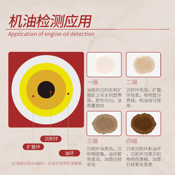 LABSHARK 定性滤纸大张60*60cm机油检测试纸方形卡纸实验室用滤纸 【中速】(10张/卷) 1卷