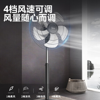 美的（Midea）工业电风扇立式大风量金属扇叶强力商用节能交流定频电扇家用20吋大头扇客厅卧室落地扇 FS45-23A