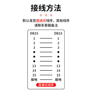 隆言 DB15串口线双屏蔽26AWG直连式Com口数据RS232延长线黑色公对公1米1根 LY-DB15MM-260100