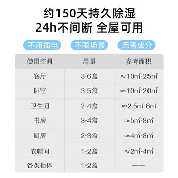 一品净薰衣草除湿盒-600ml*10盒