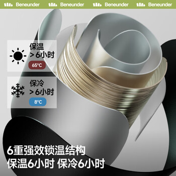 BENEUNDER儿童保温杯大容量保冷咖啡水杯子不锈钢生日礼物LC131柔叶黄