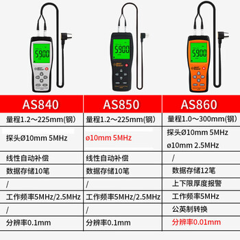 希玛AS840 超声波测厚仪厚度测量仪数显高精度玻璃塑料金属钢板测厚仪