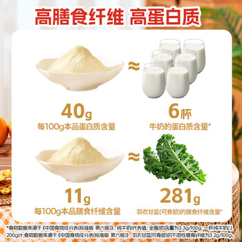 北大荒纯豆浆粉720g（36条）低GI高纤高蛋白冲饮早餐元气好运抽签礼盒