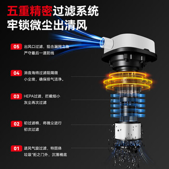 小狗吸尘器家用 1600W大功率大吸力工业吸尘器 装修开荒保洁宠物毛发除尘机器T005