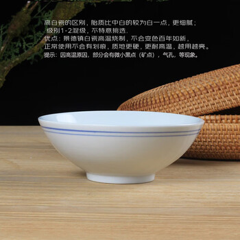 老青花碗品牌及商品- 京东