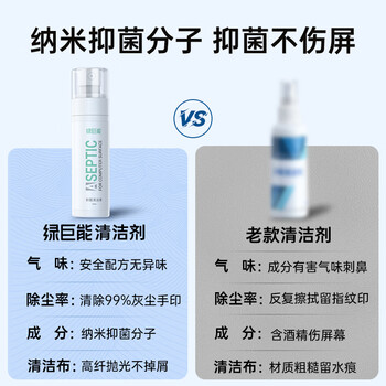 绿巨能（llano）电脑屏幕清洁剂抛光布套装oled屏幕清洁剂手机平板显示器笔记本Apple液晶电视相机镜头眼镜抹布