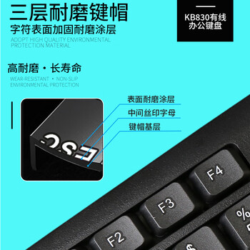 吉选（GESOBYTE）K830P 键盘 有线键盘 办公键盘 104键 防泼水 PS2圆口 台式电脑专用键盘 黑色