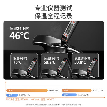 美厨（maxcook）保温壶 304不锈钢真空热开水壶保温瓶暖壶家用2L 粉红色MCH151