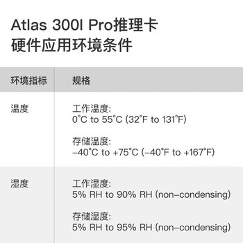 华为（HUAWEI）昇腾国产化大模型推理显卡技术售后支持Atlas 300I Pro 24GB