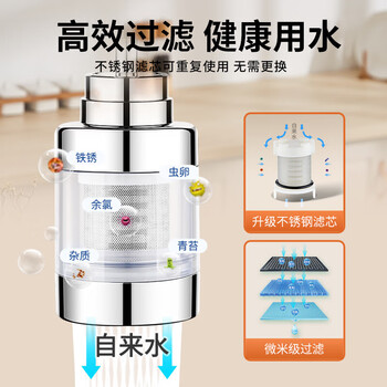 佳立方水龙头过滤器自来水净化器防溅净水器厨房面盆延伸器万向旋转花洒