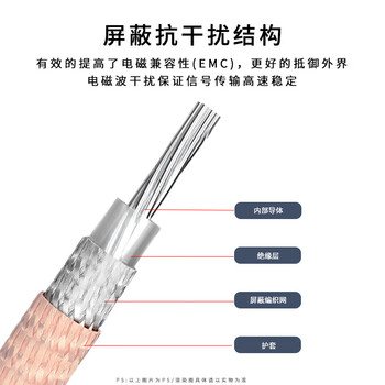 久龙玺 SMB射频连接线 RG316天线延长线 RF同轴射频线50Ω SMA母转SMB母 0.5米