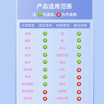 洁宜佳爆炸盐100g*6袋衣去污渍彩漂剂彩色衣物通用爆炸盐家用活氧